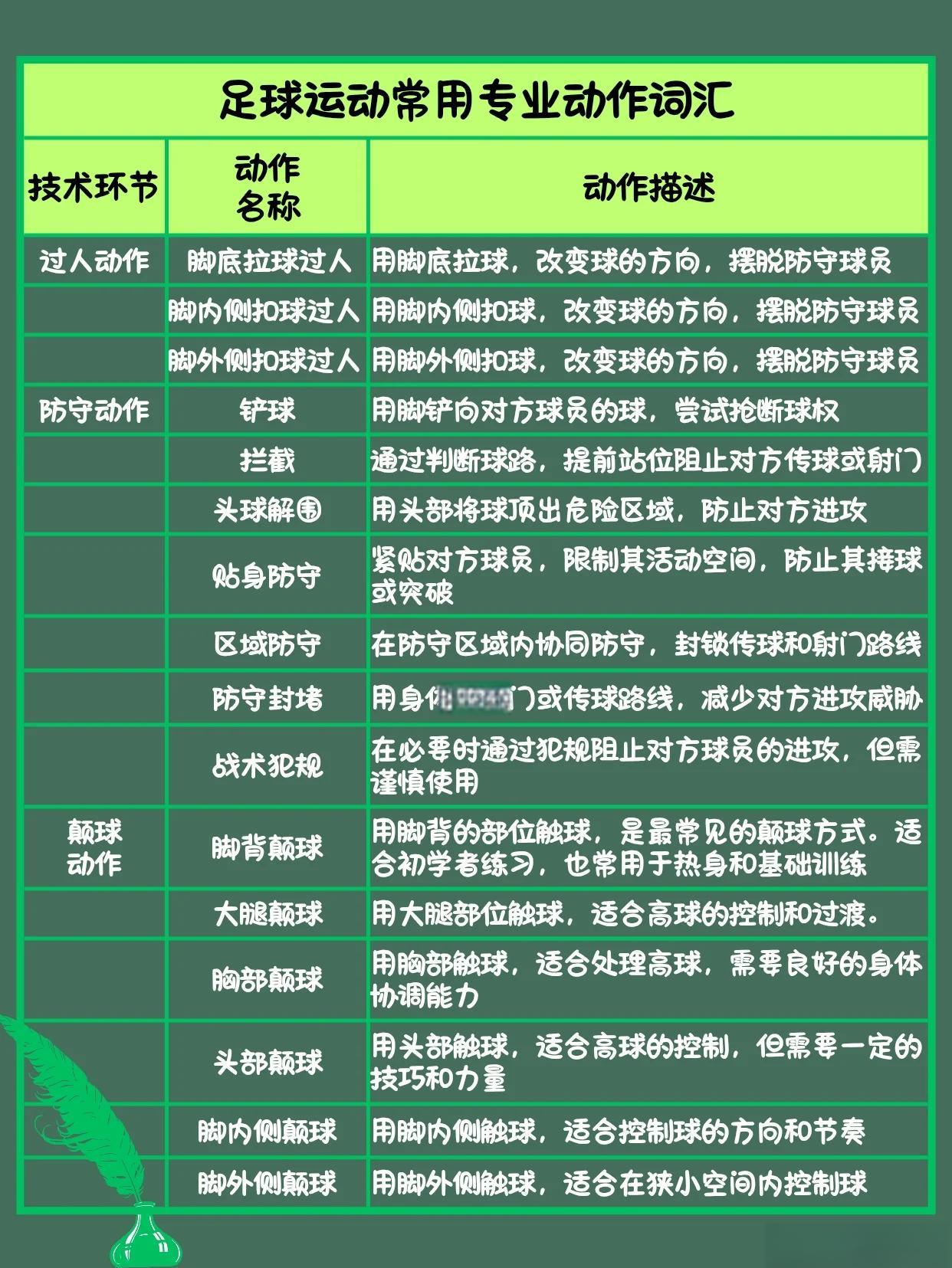 开云kaiyun-俱乐部内部：球队如何打造高效磨合？的简单介绍