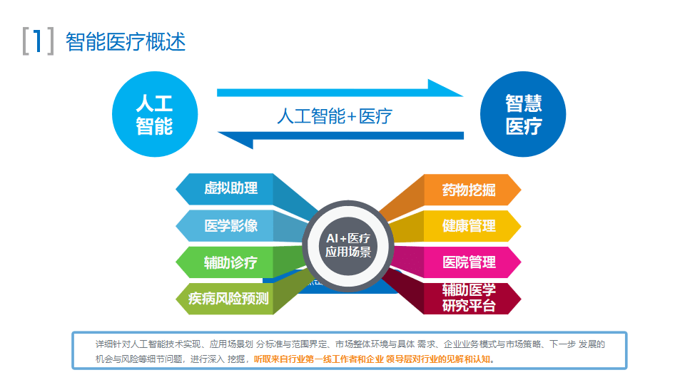 包含青训“互联网+”平台创新赋能，行业数字化有望开启新篇章的词条